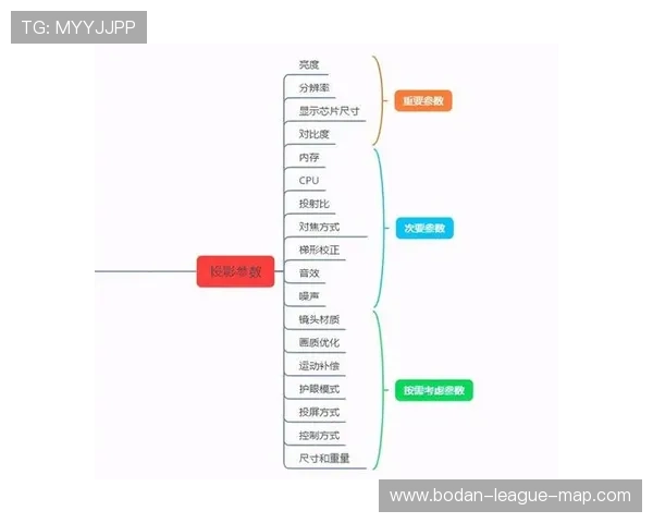 体育博彩网站数字高频玩法避坑指南防骗稳赢